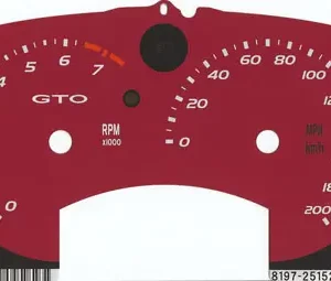 2005 or 2006 GTO Cluster Face